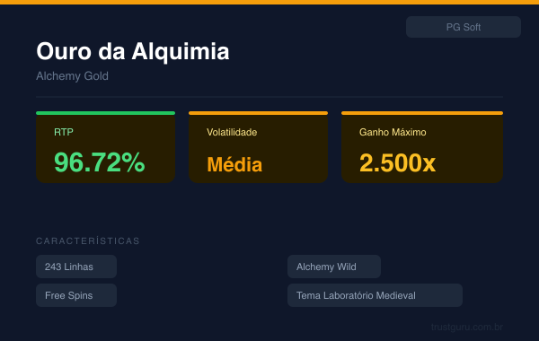 Alchemy Gold