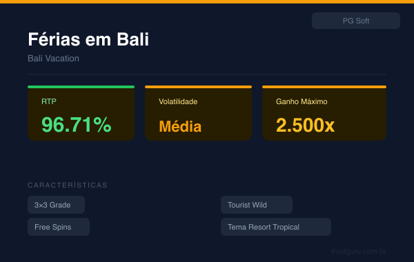 Bali Vacation