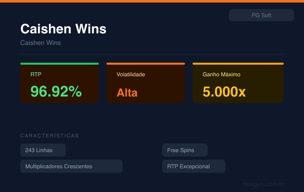 Caishen Wins