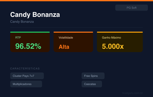 Candy Bonanza