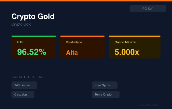 Crypto Gold
