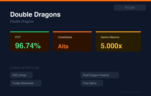 Double Dragons