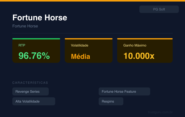 Fortune Horse