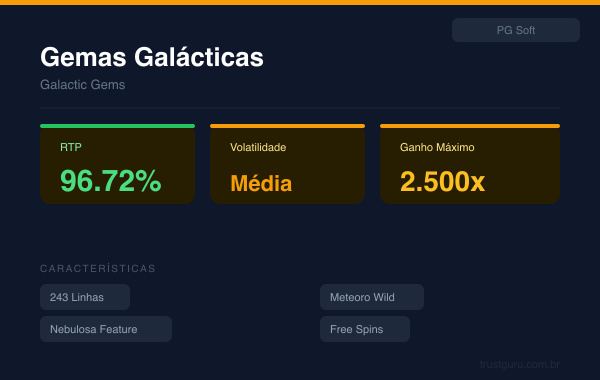 Galactic Gems