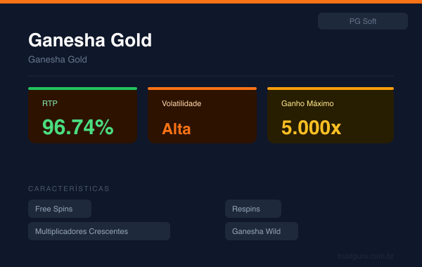 Ganesha Gold