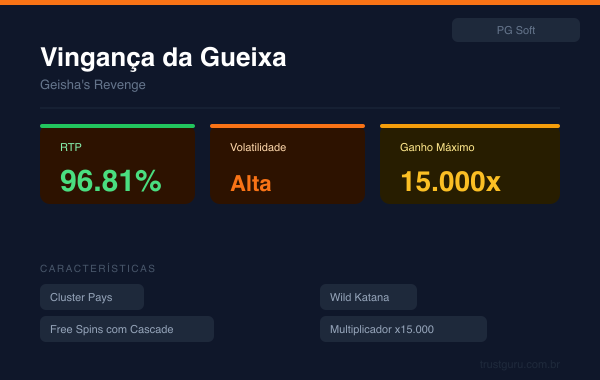 Geisha's Revenge