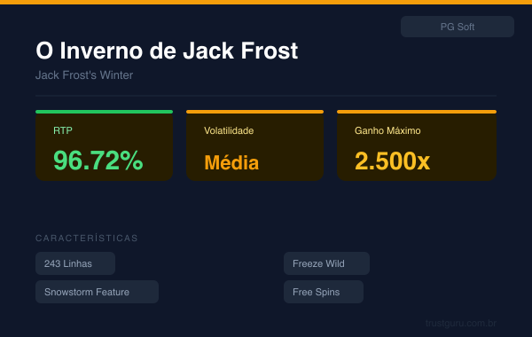 Jack Frost's Winter
