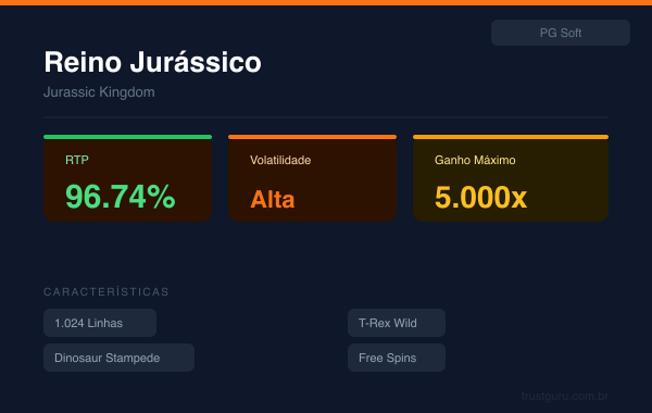 Jurassic Kingdom