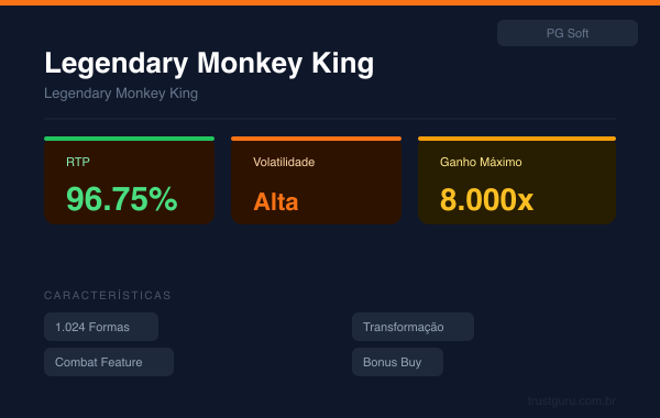 Legendary Monkey King