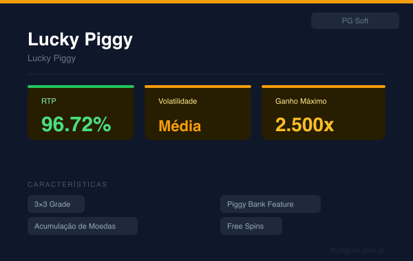 Lucky Piggy