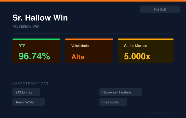 Mr. Hallow Win