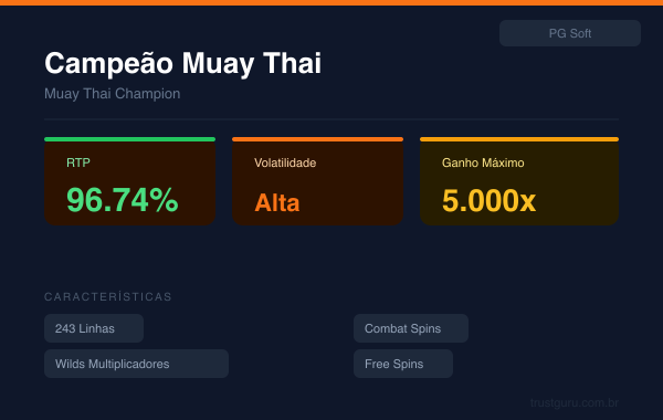 Muay Thai Champion