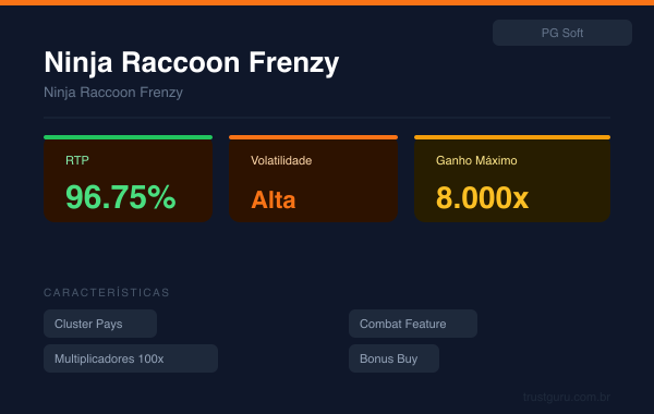 Ninja Raccoon Frenzy