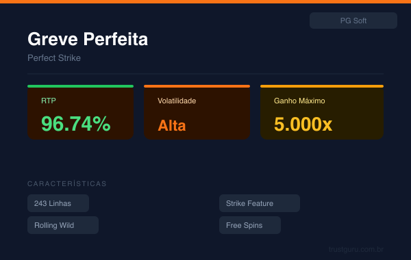 Perfect Strike
