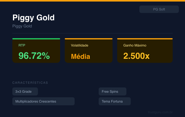 Piggy Gold