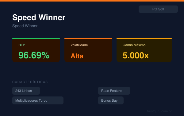Speed Winner
