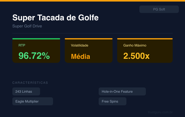 Super Golf Drive
