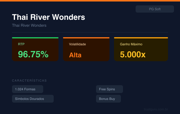 Thai River Wonders
