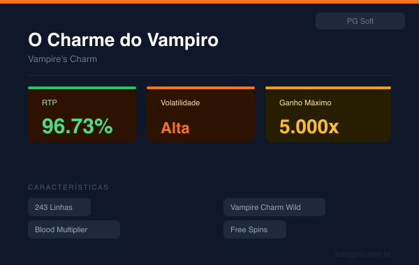 Vampire's Charm